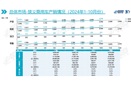 24-10主機資訊.png